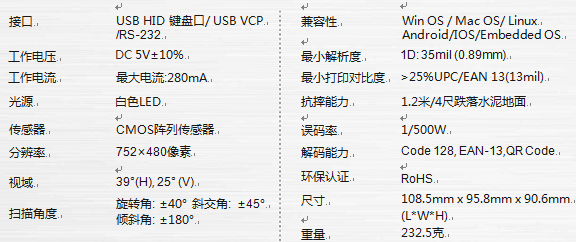 IVY-505 二维影像亚虎体育
扫描支付平台